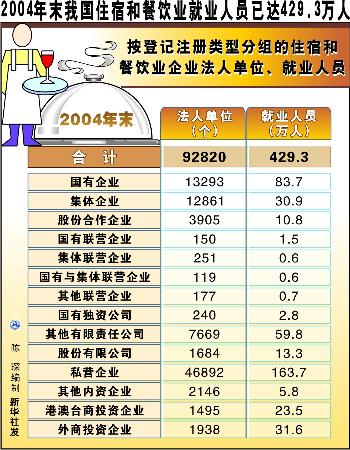 死亡俱乐部年末_2012年末中国总人口