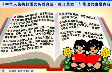 表:(国内时政)《中华人民共和国义务教育法(修