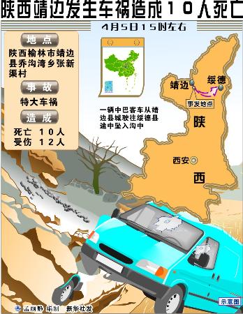 靖边县人口_靖边县地图(2)