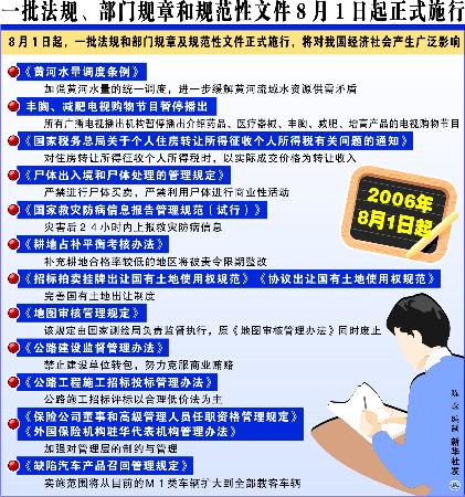 图文:一批法规、部门规章和规范性文件8月1日