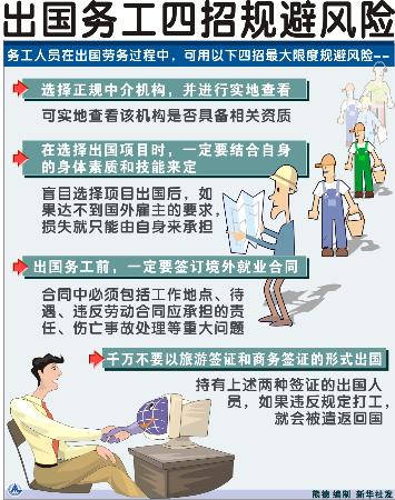 招聘出国_出国务工需谨慎 防止被骗去韩国种萝卜(2)