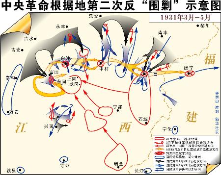 图文:中央革命根据地第二次反"围剿"示意图