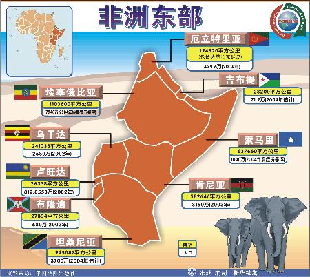 图文:(图表)(2)[中非合作论坛·神奇的非洲]非洲