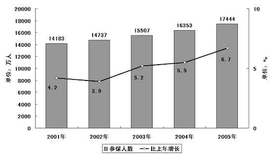 港澳台和国内GDP_2010年国内gdp(3)