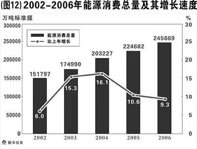 乙烯GDP_乙烯球棍模型图片