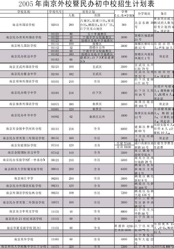 3、太原中学毕业证号码开头：毕业证的黑色号码是一样的吗？