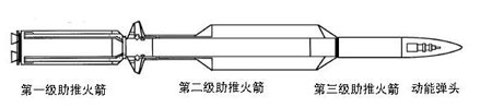 综合 > 正文    "标准-3"拦截弹是用于拦截并摧毁来袭弹道导弹的武器