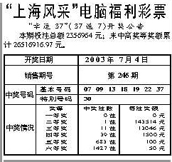 上海风采电脑福利彩票 幸运37(37选7)开奖