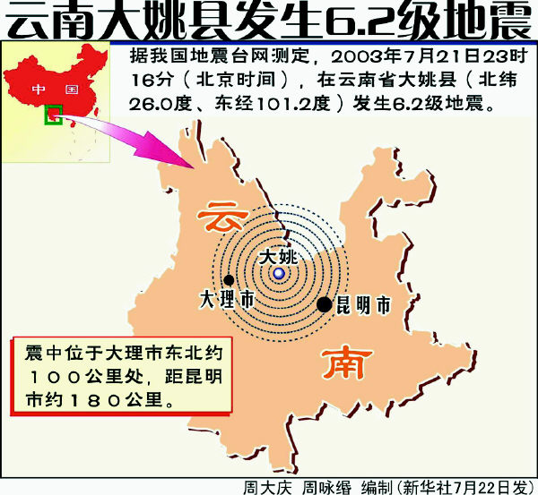 姚安县人口_云南姚安6级强震昆明震感强烈(2)