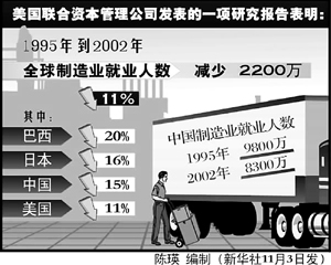 人口减少表_三张图表,分析日本的人口老龄化问题(2)