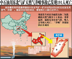 图文:重庆市开县天然气井喷事故地形图