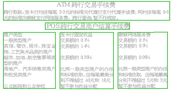 中国人口收入分配_中国人口分布图 中国人口收入分布图(3)