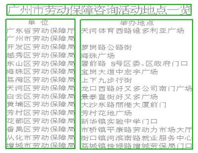 今日举办劳保政策咨询(图)