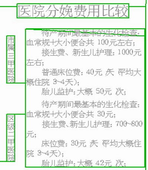 县级市人口要求_湖北省人口排名前五县级市 最少的都有100多万人(2)