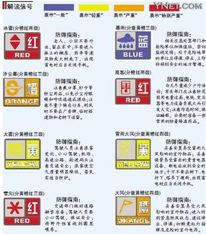 天气预警色标现身北京筹划地方标准(图)