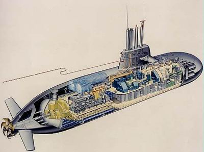 u212级潜艇结构示意图
