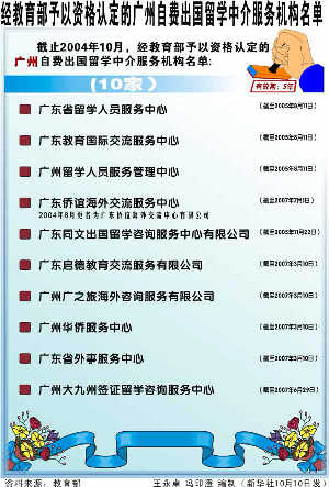 教育部公布最新合格自费留学中介名单·广州(