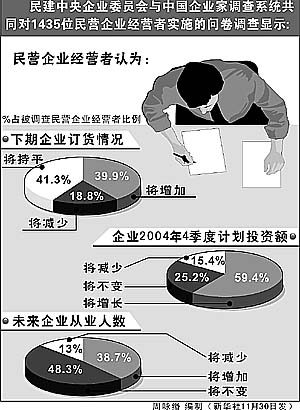 中小企业创造了多少gdp_中小企业扶持政策有望 升级