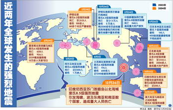 泰国南部人口_泰国南部地区(3)