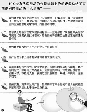 国有企业经济总量问题_解决问题图片(2)