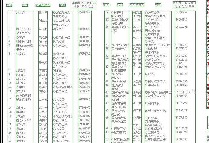 浙江失踪人口查询_中国失踪人口档案库官网(2)