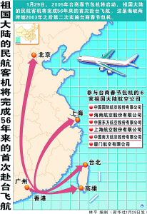 台湾最优人口_台湾人口密度图(3)