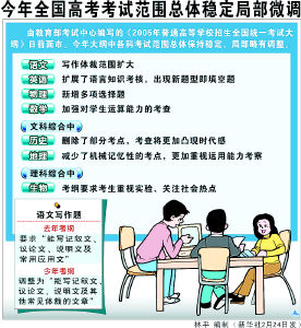 人口清除计划_人口学校教学计划