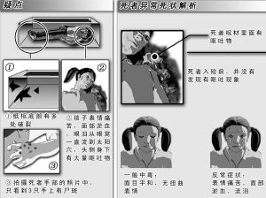 栾城多少人口_栾城北部新城规划图(3)