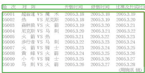 中国篮彩18日出世(组图)