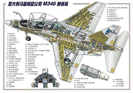 m-346高级教练机结构示意图.