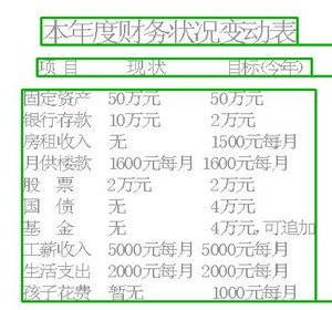 人口老龄化_月收入5000 人口