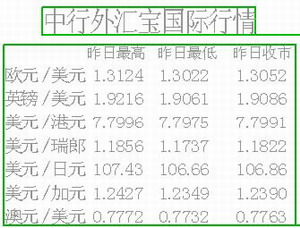 GDP受通货影响_怎么分析一个国家的GDP