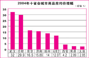 宏观经济总量调节力度是什么意思_经济洗牌是什么意思(3)