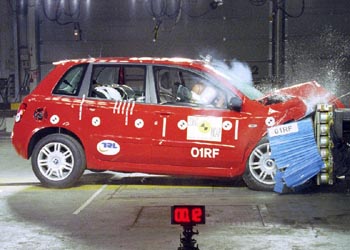 EURONCAP