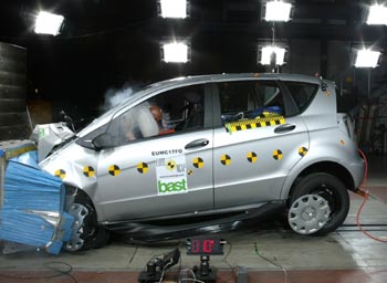 EURONCAP