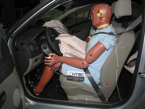 EURONCAP