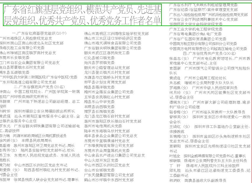 广东省红旗基层党组织、模范共产党员、先进基