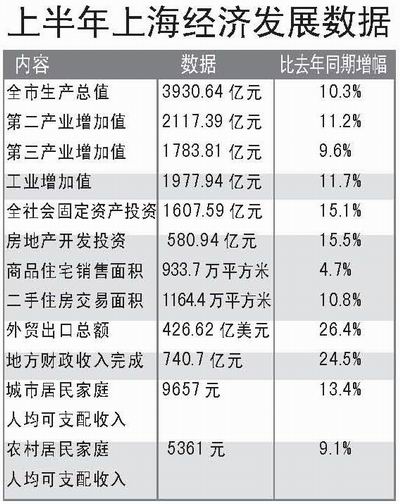 调节经济总量就是_经济总量世界第二图片(2)