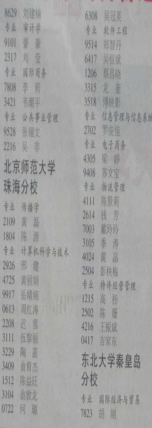 海南普通高考录取新生名单(二十四)(组图)