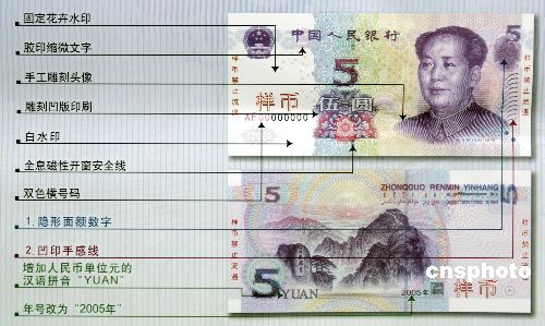 第五套人民币5元纸币增加了凹印手感线(票样)