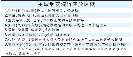 重庆市人口与计划生育条例_重庆市人口与计划生育条例(3)