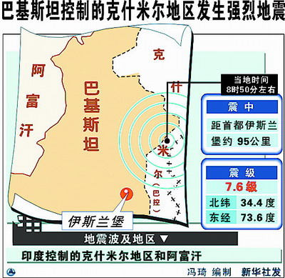 印度现有人口_印度人第一次坐中国火车,惊讶问道 怎么没人躺货架上呢(3)