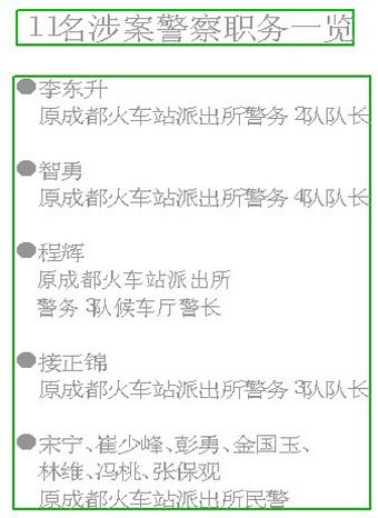 成都警贼勾结案贵阳开庭警犬把门(图)