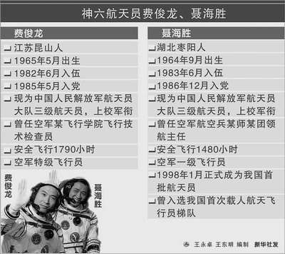 中国40岁以上人口数量_全球40年大数据分析显示中国肥胖人数居首位(3)