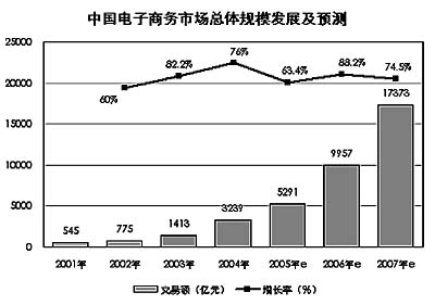 经济观察报刊例_经济观察报刊例(3)