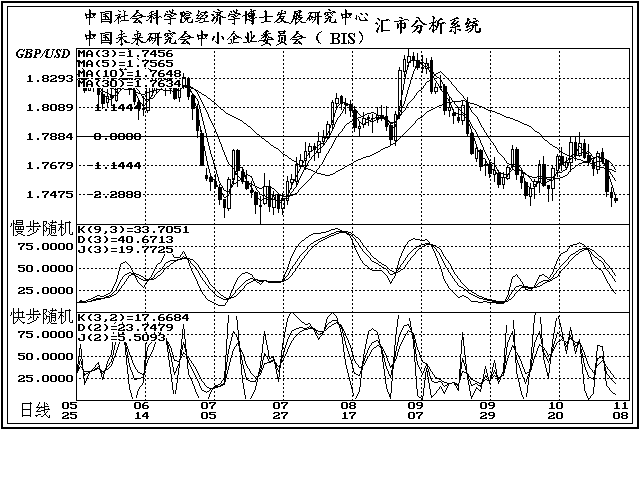 118г