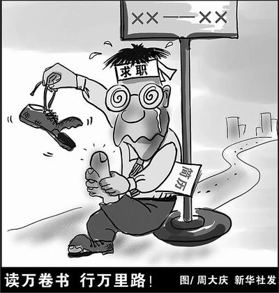 读万卷书行万里路!