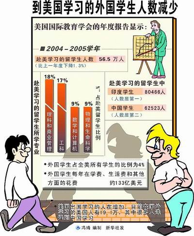 外国人口数量_美国ADP就业人数变化-美国ADP数据全解析(2)