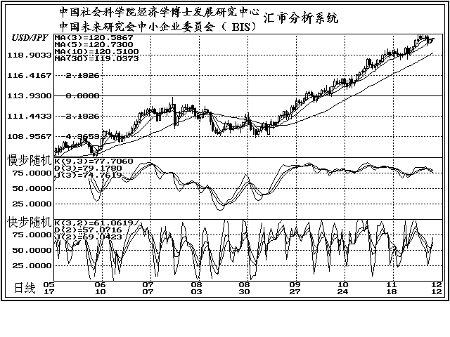 企业销售收入算不算当地GDP_碧蓝航线企业图片(2)