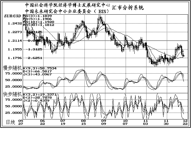 1222г(2)